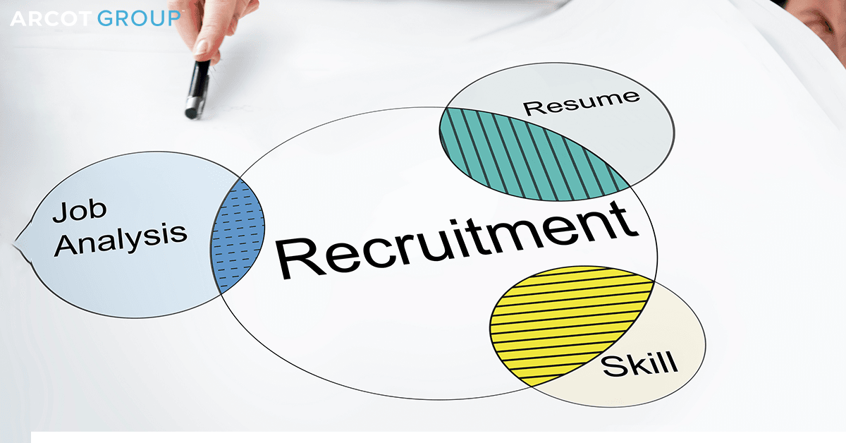 Future-Proofing Your Workforce